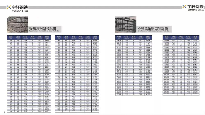 Construction Structural Equal and Unequal Mild Steel Angle Bar