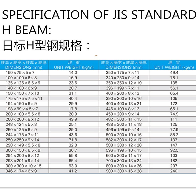JIS Standard Ss400b Hot Rolled H Beam H Section