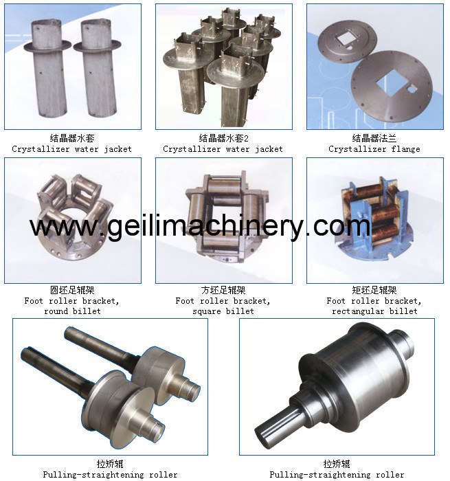 Self-Cleaning Spray Nozzle/Spare Parts for CCM